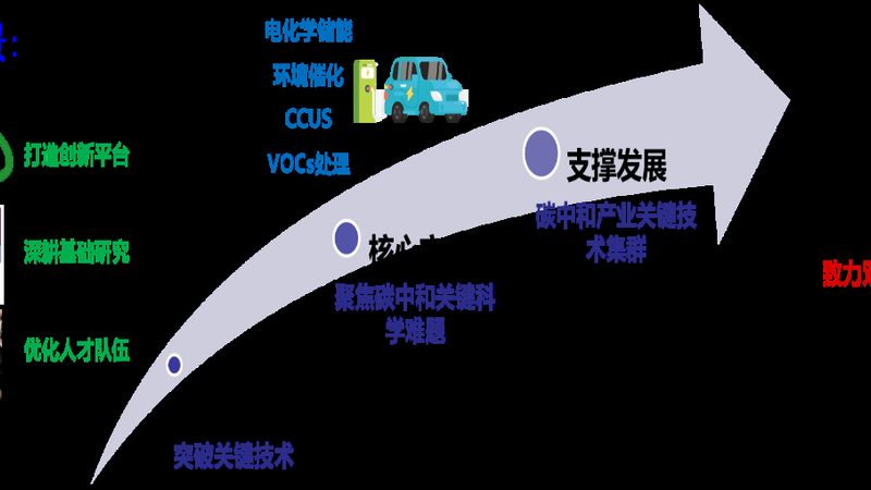 户外复合材料安装：五大关键步骤与注意事项