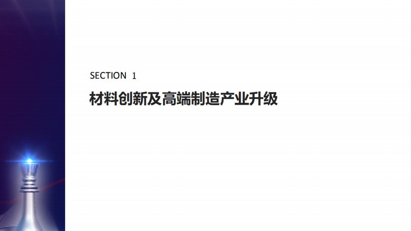 分散剂价格从几千到几万一吨，差在哪